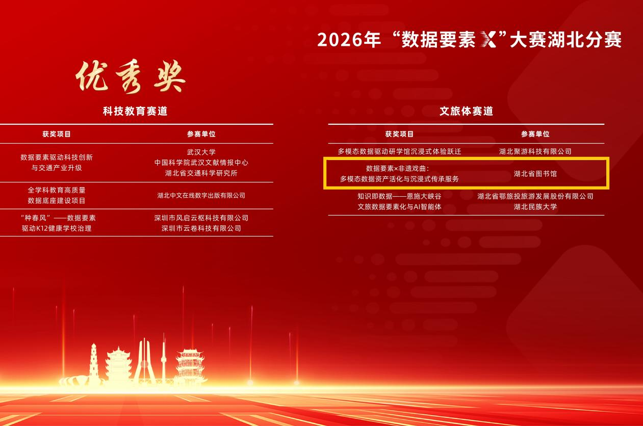 image.png C7娱乐