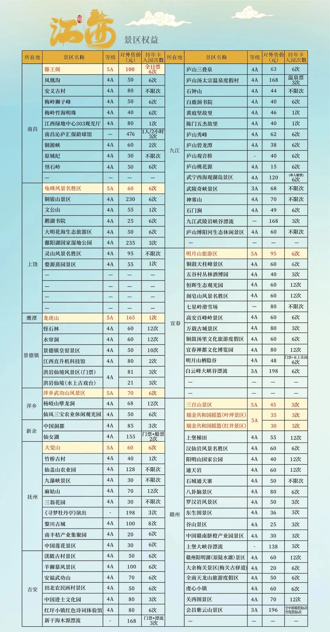 C7娱乐