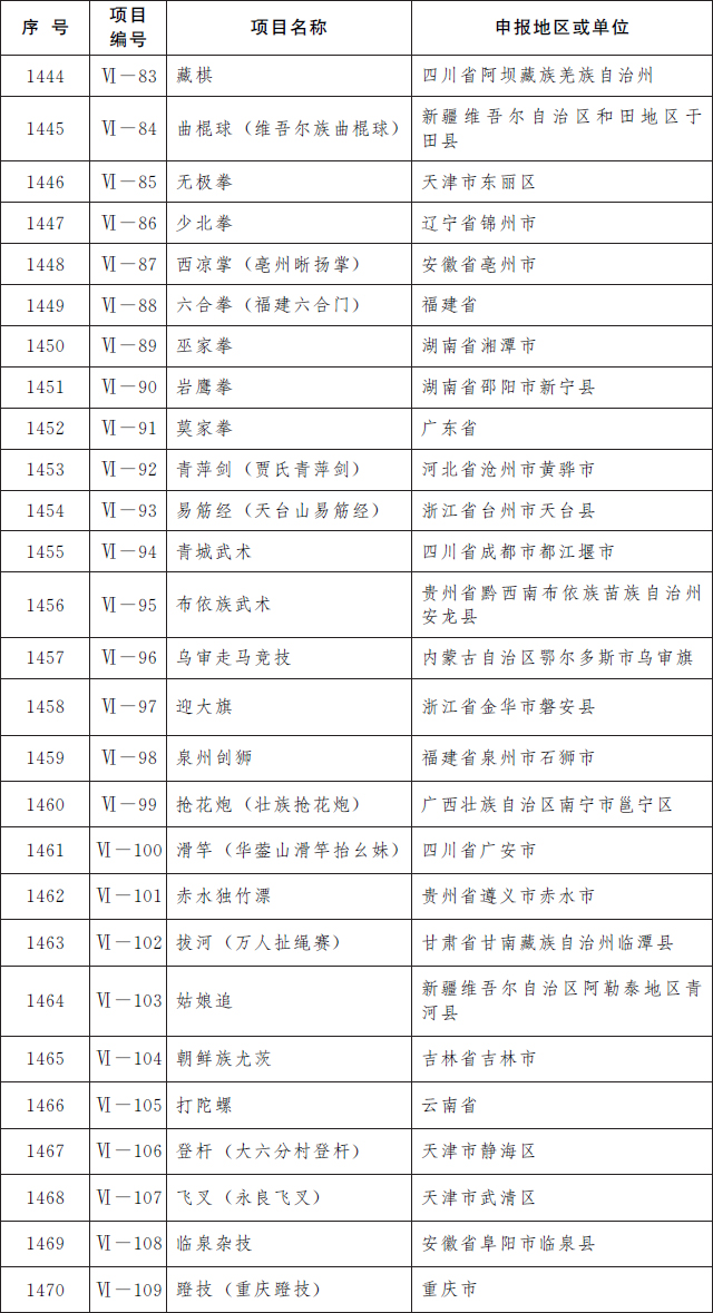 C7娱乐