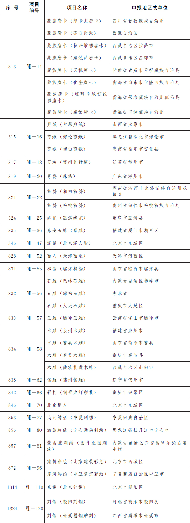 C7娱乐