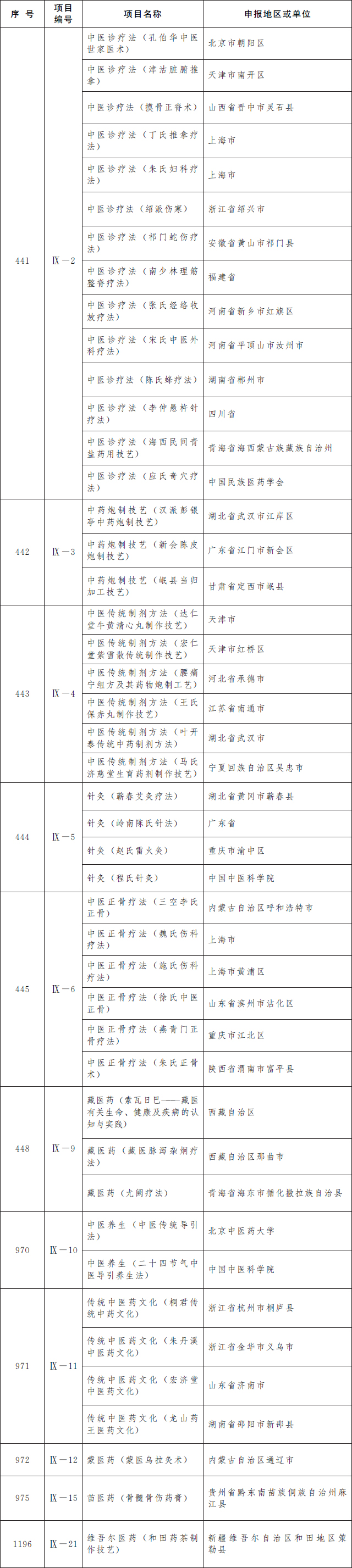 C7娱乐