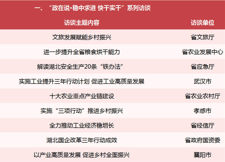 C7娱乐