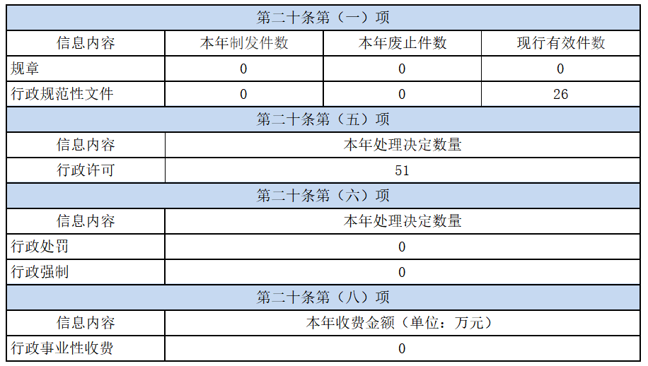 982d7e62fba929787d868f702e9ec83.png C7娱乐
