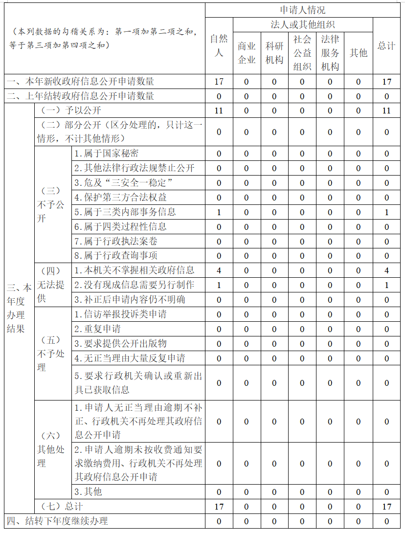 3b59d8ba1c60dae9adad25e81ba1b08.png C7娱乐