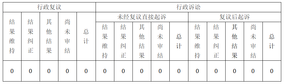 dc9b5a969a2210d7a33b76b0bf4d287.png C7娱乐