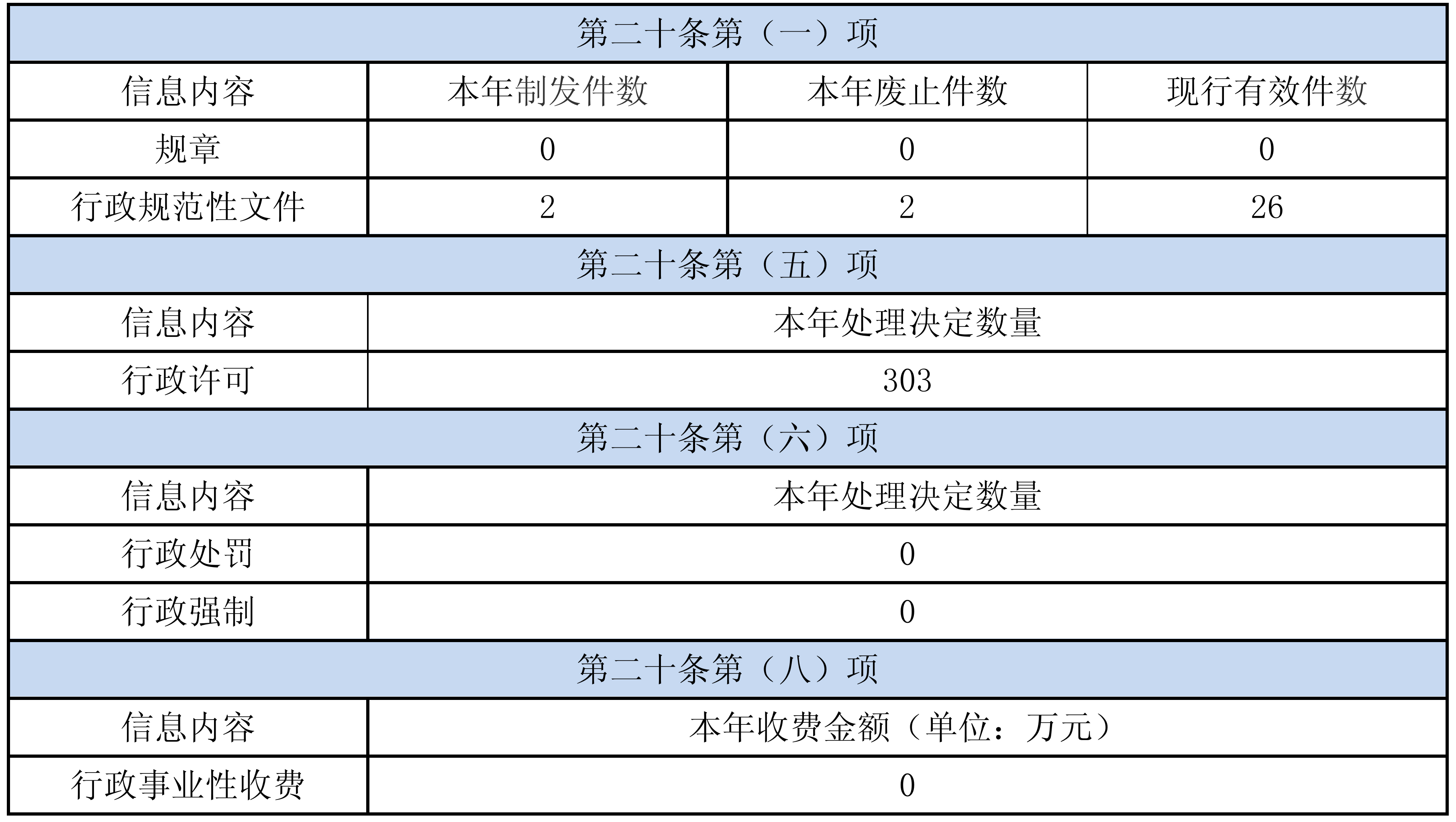 1.jpg C7娱乐
