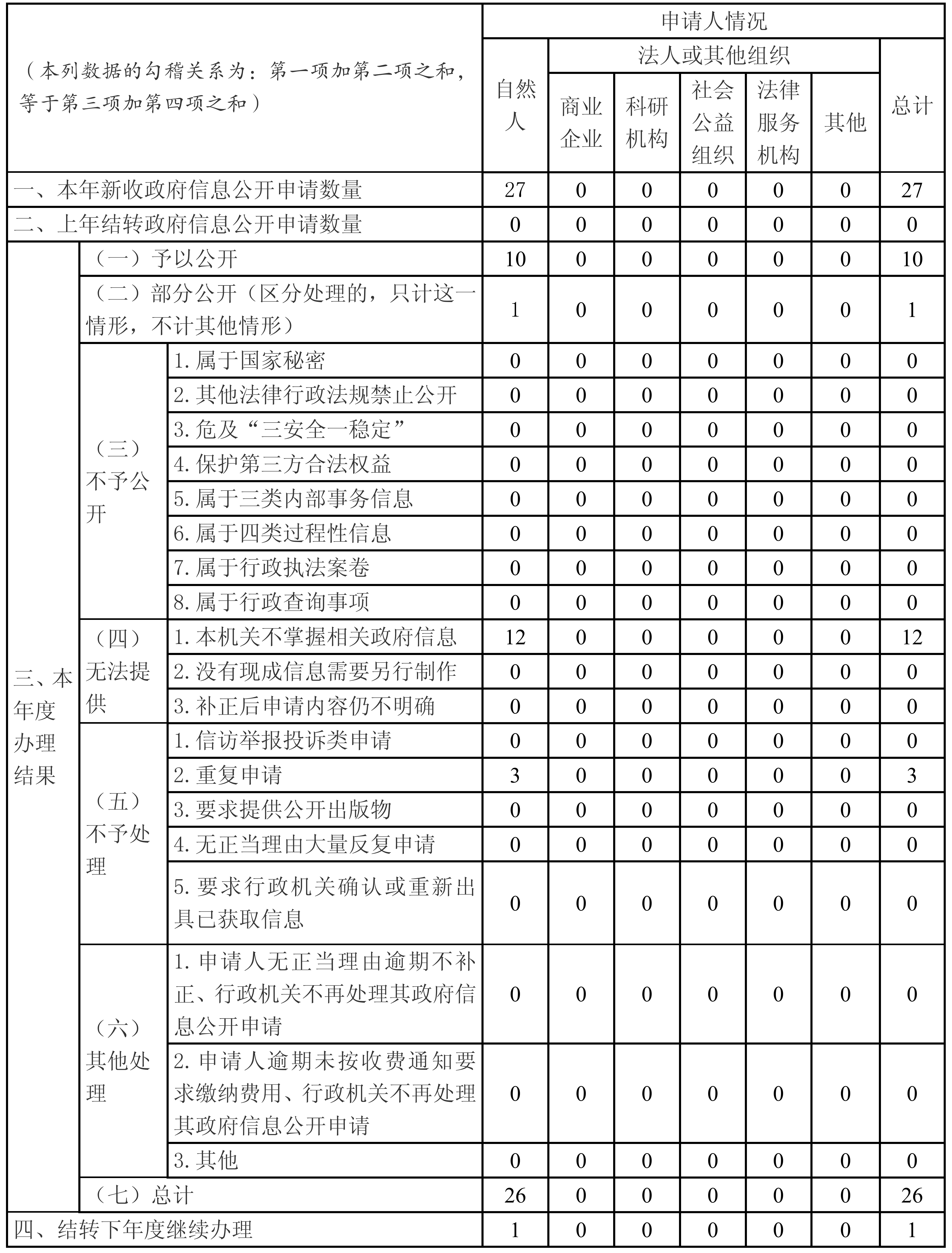 2.jpg C7娱乐