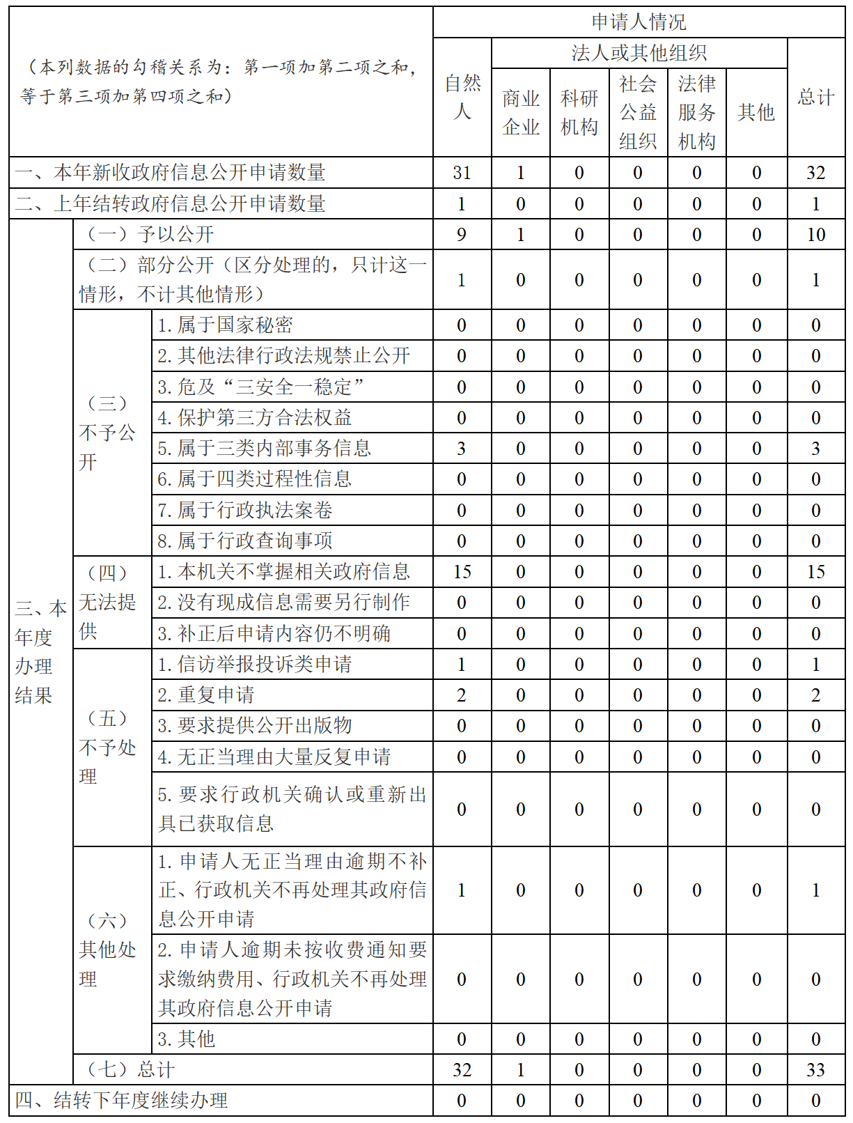 文字文稿2_01(2)(1).png C7娱乐