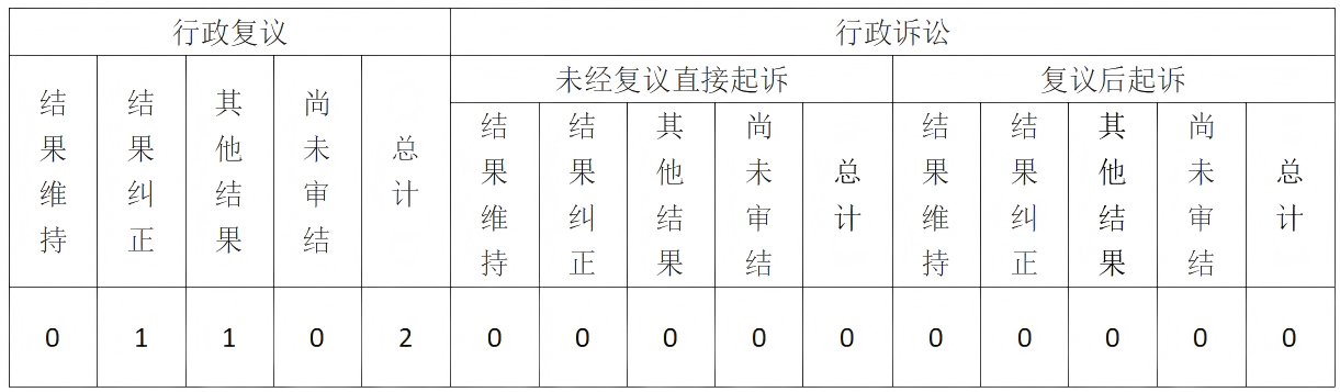 文字文稿2_01(3)(1).png C7娱乐