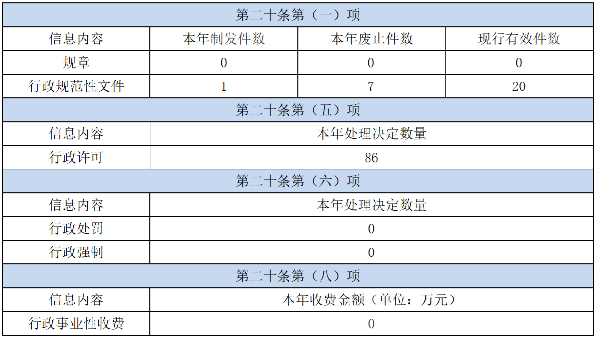 文字文稿5_01(1).png C7娱乐