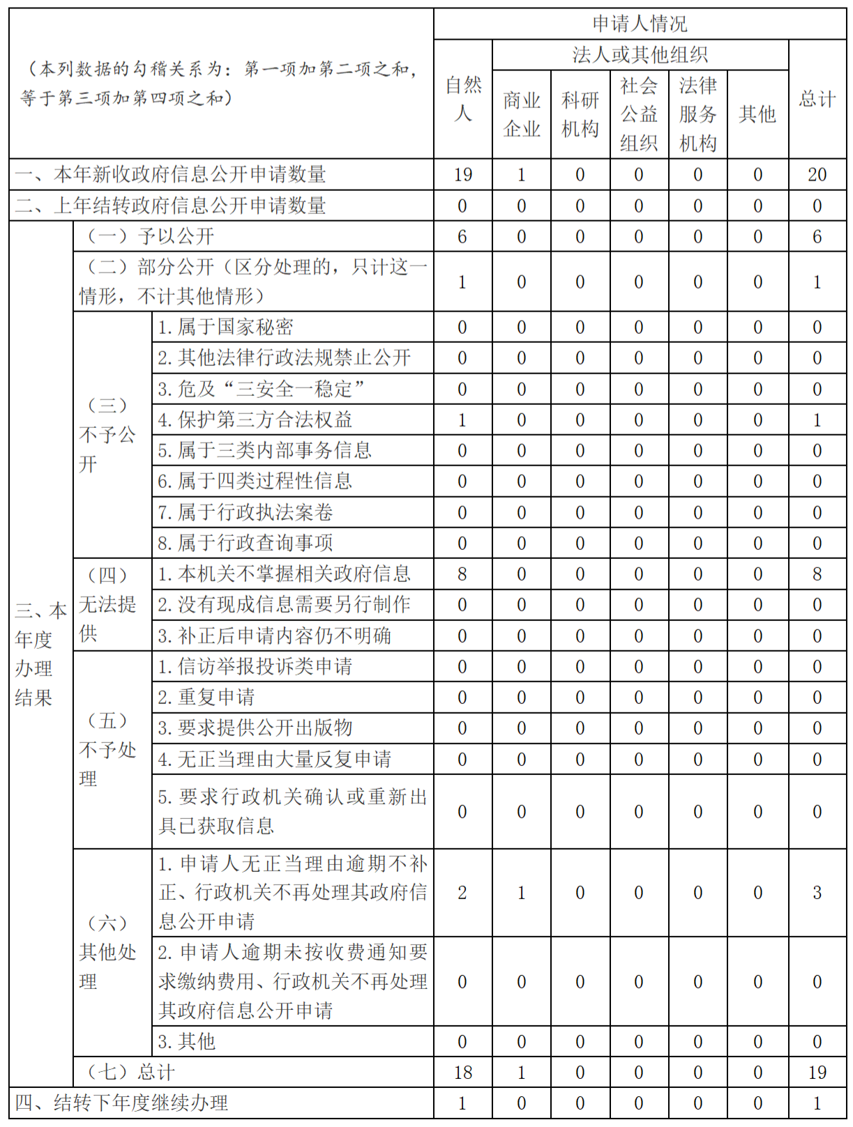 文字文稿6_01(1).png C7娱乐